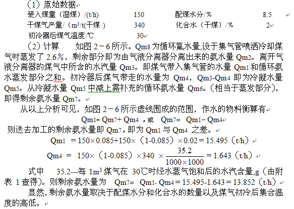 煤气初冷和煤焦油氨水的分离10.jpg