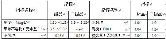 煤气初冷和煤焦油氨水的分离15.jpg