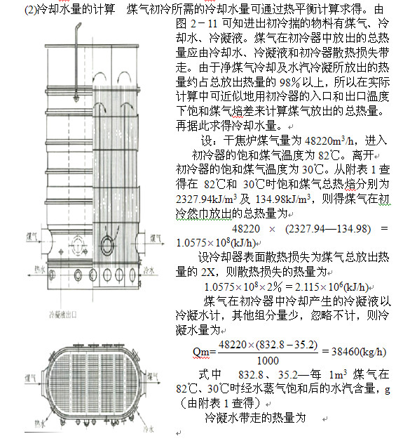 煤气初冷和煤焦油氨水的分离18.jpg