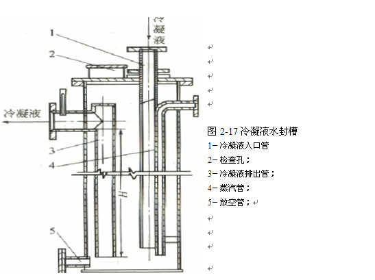 煤气初冷和煤焦油氨水的分离29.jpg